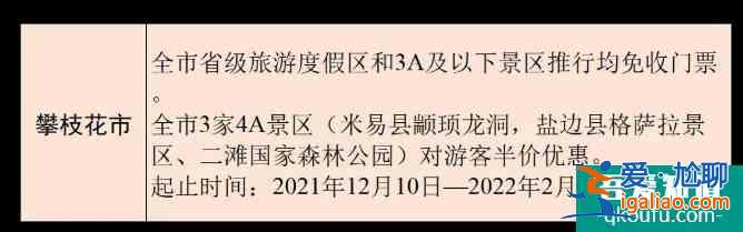 2022四川各市州景區優惠政策匯總？