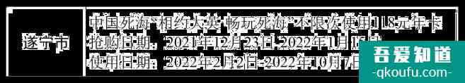 2022四川各市州景區優惠政策匯總？
