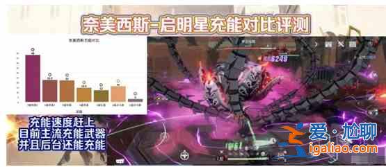 幻塔啟明星充能效果如何？啟明星充能效果數據測評與分享？