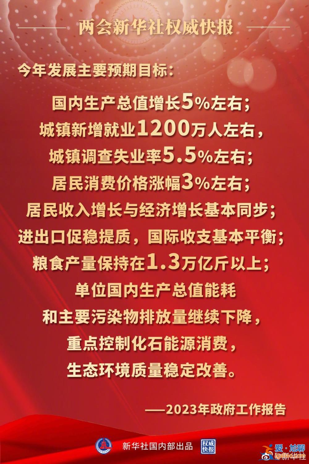 2023年國內生產總值增長5%左右？