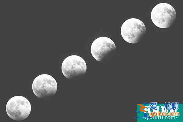 11月19日看月偏食 經歷3個多小時大部分地區都能看？