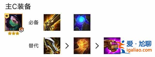 金鏟鏟之戰天選福星陣容如何搭配？天選福星陣容搭配指南與介紹？