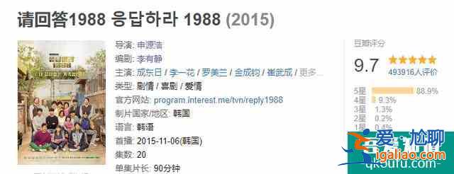 年度最佳！豆瓣9.3的《機智醫生生活》也太好看，太治愈了吧！？