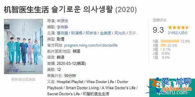 年度最佳！豆瓣9.3的《機智醫生生活》也太好看，太治愈了吧！？