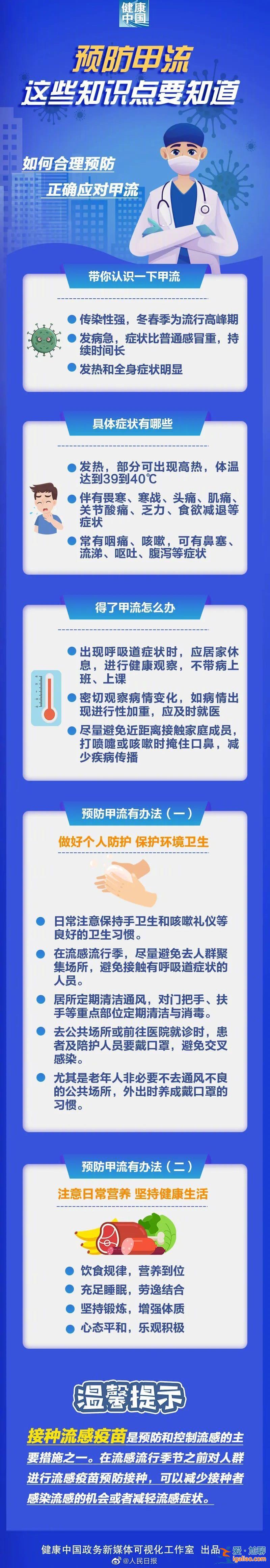 甲流或現(xiàn)發(fā)病小高峰 這些知識(shí)點(diǎn)必知？