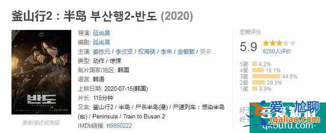 看完姜棟元的《釜山行2》，感覺喪尸就像一個個番茄？