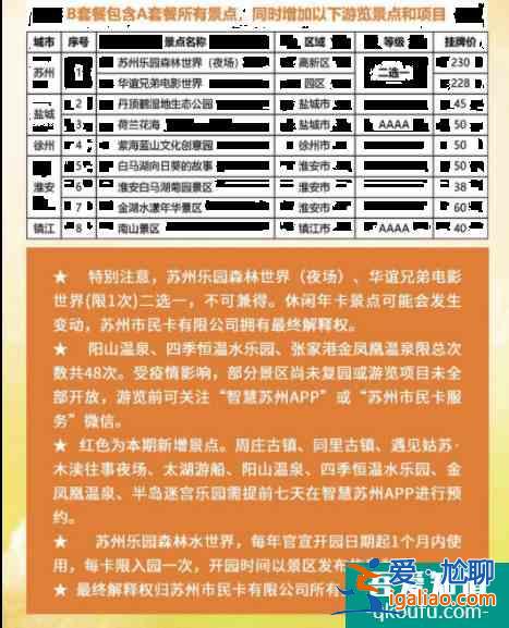 2021蘇州休閑年卡景點名單及辦理指南？