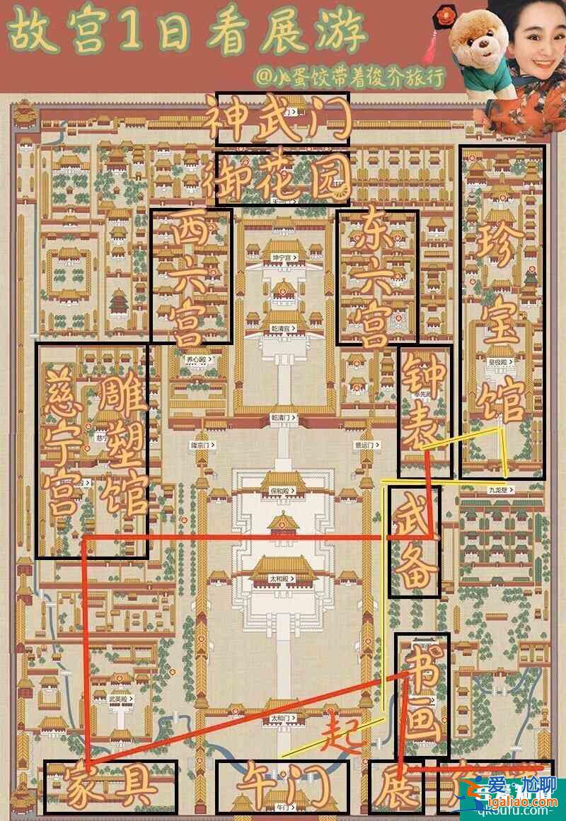 北京故宮旅游路線推薦 5條經典路線總有適合你的？