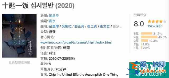 豆瓣只有100多人在看，這部懸疑韓劇要不要感受下？？