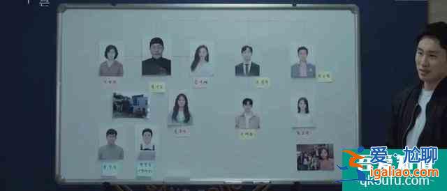 韓國再出燒腦懸疑劇,阿加莎的密室模式,《利刃出鞘》的影子? 韓國再出燒腦懸疑劇,阿加莎的密室模式,《利刃出鞘》的影子?