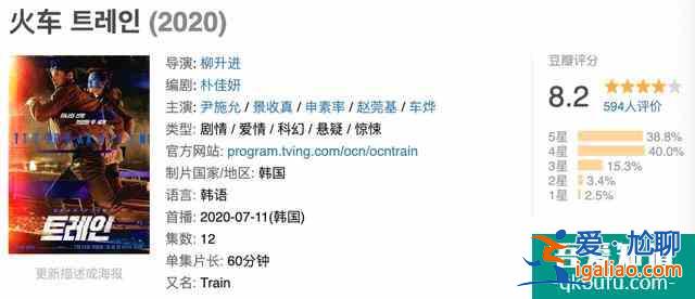 豆瓣只有100多人在看，這部懸疑韓劇要不要感受下？？