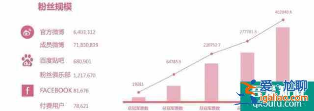 《蕓汐傳》原班主創集結，鞠婧祎女性勵志劇《如意芳霏》即將開拍？