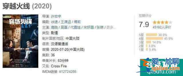 鹿晗吳磊主演新劇《穿越火線》豆瓣評分出爐，這個分數高了低了？？