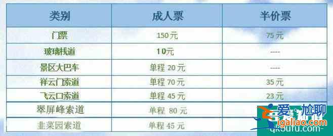 2022白石山風景區門票交通(附優惠政策)？