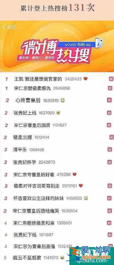 狂上熱搜131次的《清平樂(lè)》到底爛在哪里?? 狂上熱搜131次的《清平樂(lè)》到底爛在哪里??