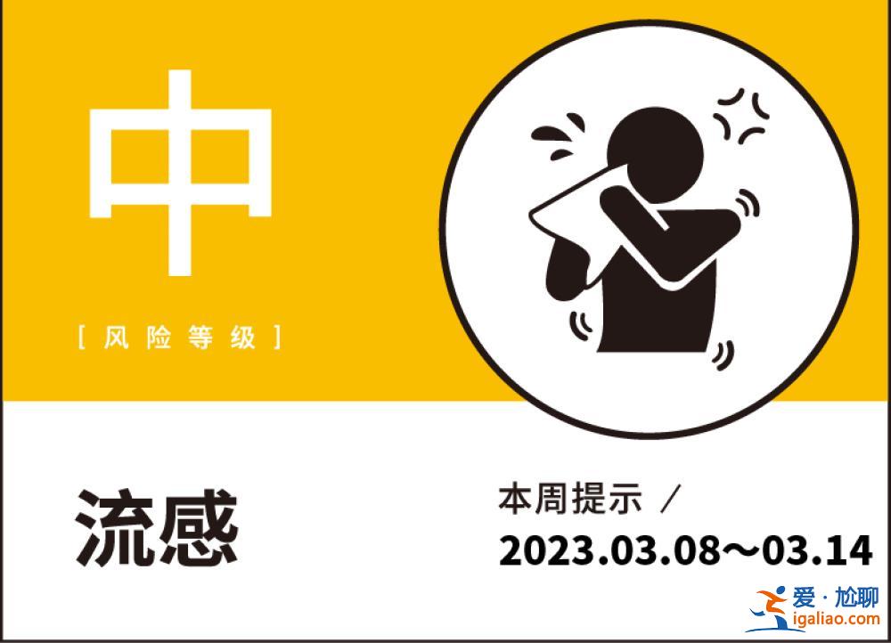 28天翻了近60倍！一地升至“中風險”！這波甲流是新冠變異株嗎？？