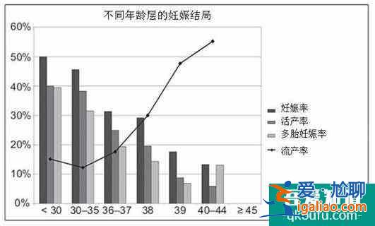 《三十而已》怕被生育“連累”升職的職場女性之痛？