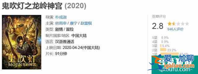 《盜墓筆記》屢拍屢失敗，南派三叔是如何在《重啟》中找對方向的？