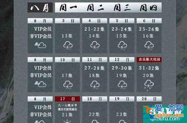 《重啟之極海聽雷》本周剛開播便迎來好消息，卻因最新劇情被罵？
