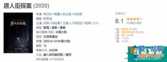 《唐人街探案》網劇爛尾：前8集砸錢太多，只能用后4集來募款了？