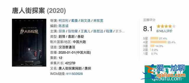 網劇再現爆款，《唐人街探案》懸疑驚悚讓人欲罷不能？