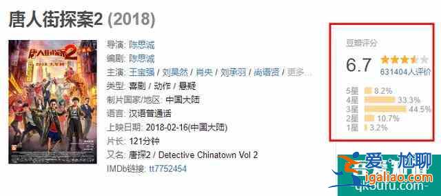 陳思誠還隱藏了多少技能？網劇《唐人街探案》：“破案”邏輯解析？