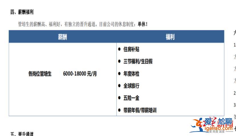 985、211高校畢業(yè)生底薪更高？
