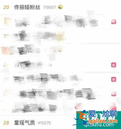 童瑤、佟麗婭的《三十而已》？