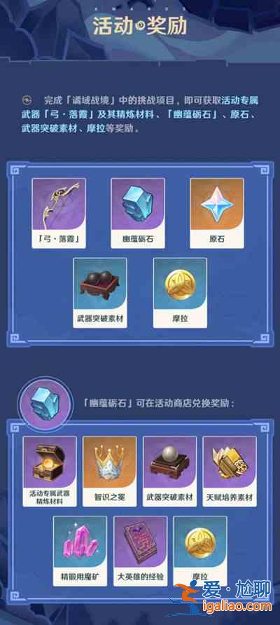 原神2.7版本危途疑蹤活動什么時候開啟？2.7版本危途疑蹤活動開啟時間分享？