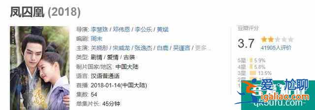 《二十不惑》關曉彤戲份引風波，飯圈無意義的爭執(zhí)，該消停了？