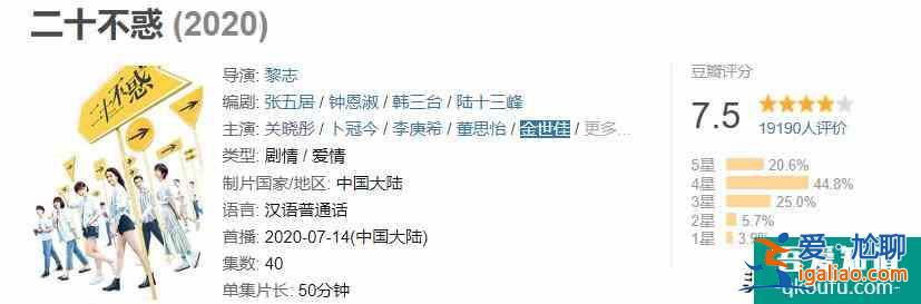 《二十不惑》關曉彤戲份引風波，飯圈無意義的爭執(zhí)，該消停了？