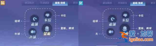 全民大灌籃鍵位怎么進(jìn)行設(shè)置與更改？鍵位設(shè)置步驟分享與更改分析？