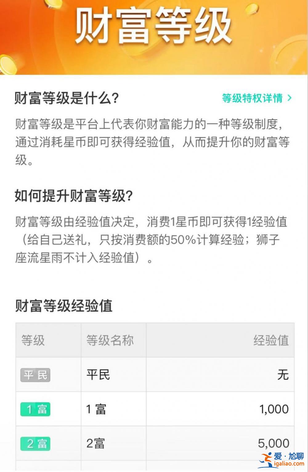 女子殺夫藏尸冰柜 網傳為男主播打賞達“郡王”級 需要花多少錢？？