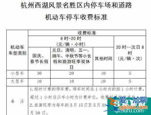 2022杭州西湖停車場收費標準？