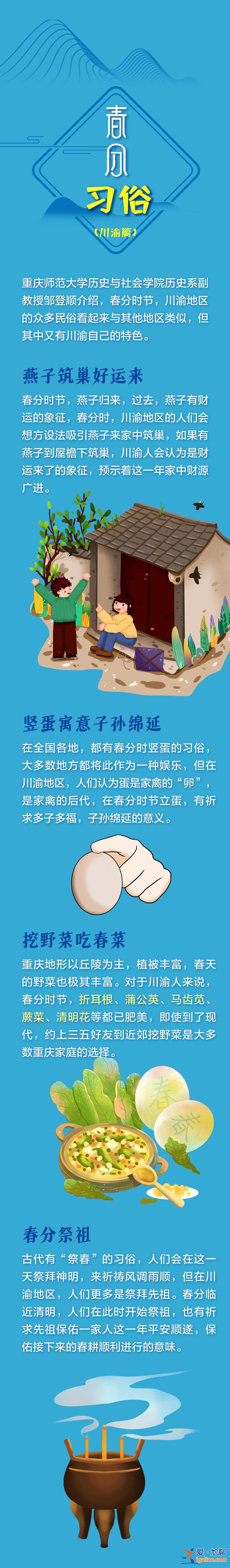 說節(jié)氣 | 春分怎么“分”？春分的雞蛋為什么可以立起來？？