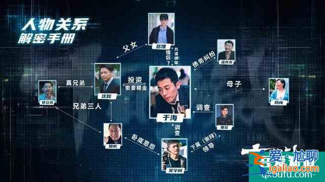 六月黑馬《十日游戲》：看會演戲的人互相飆演技，實在過癮？