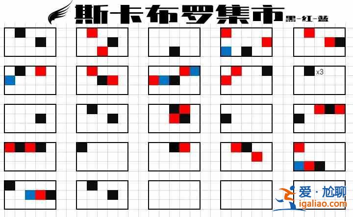 光遇斯卡波羅集市樂曲如何演奏？斯卡波羅集市樂曲演奏技巧分析與指南？