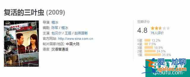 《歡喜獵人》：劇情尬、笑點(diǎn)尬、演技尬，這樣的喜劇還能看嗎？？