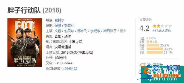 《歡喜獵人》：劇情尬、笑點(diǎn)尬、演技尬，這樣的喜劇還能看嗎？？
