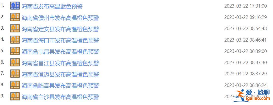 同一天南北氣溫差近50℃！今年首個40℃出現在海南澄邁？