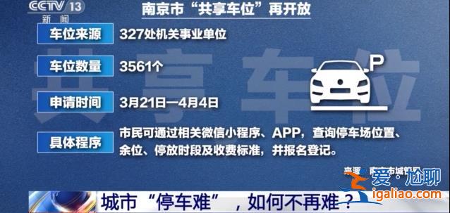 城市“停車難” 如何不再難？？