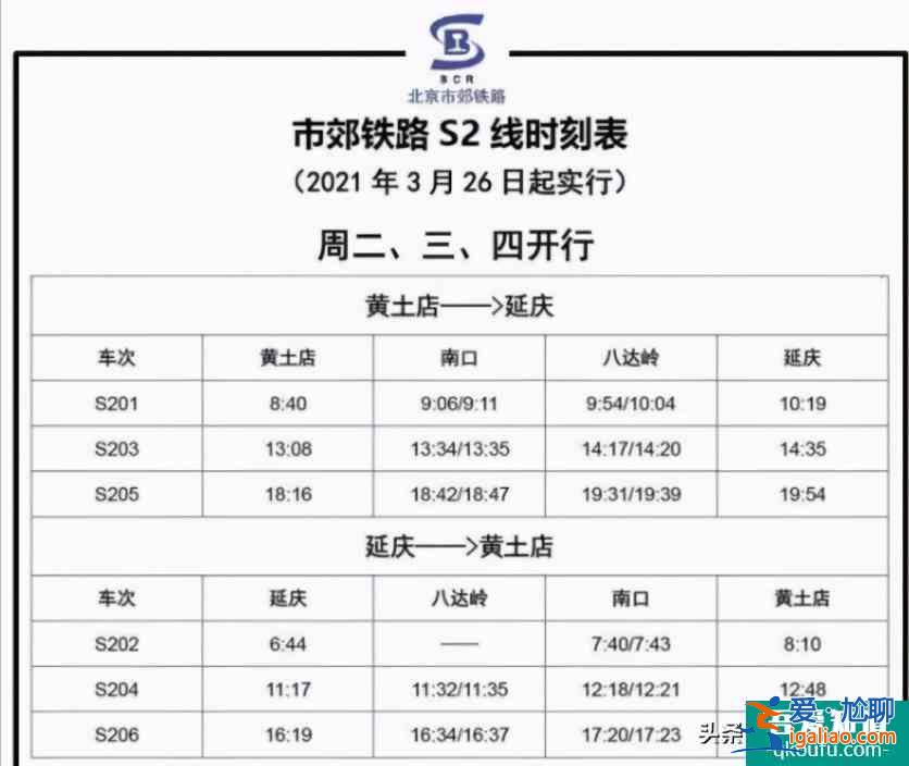 去八達嶺長城一共多少錢？