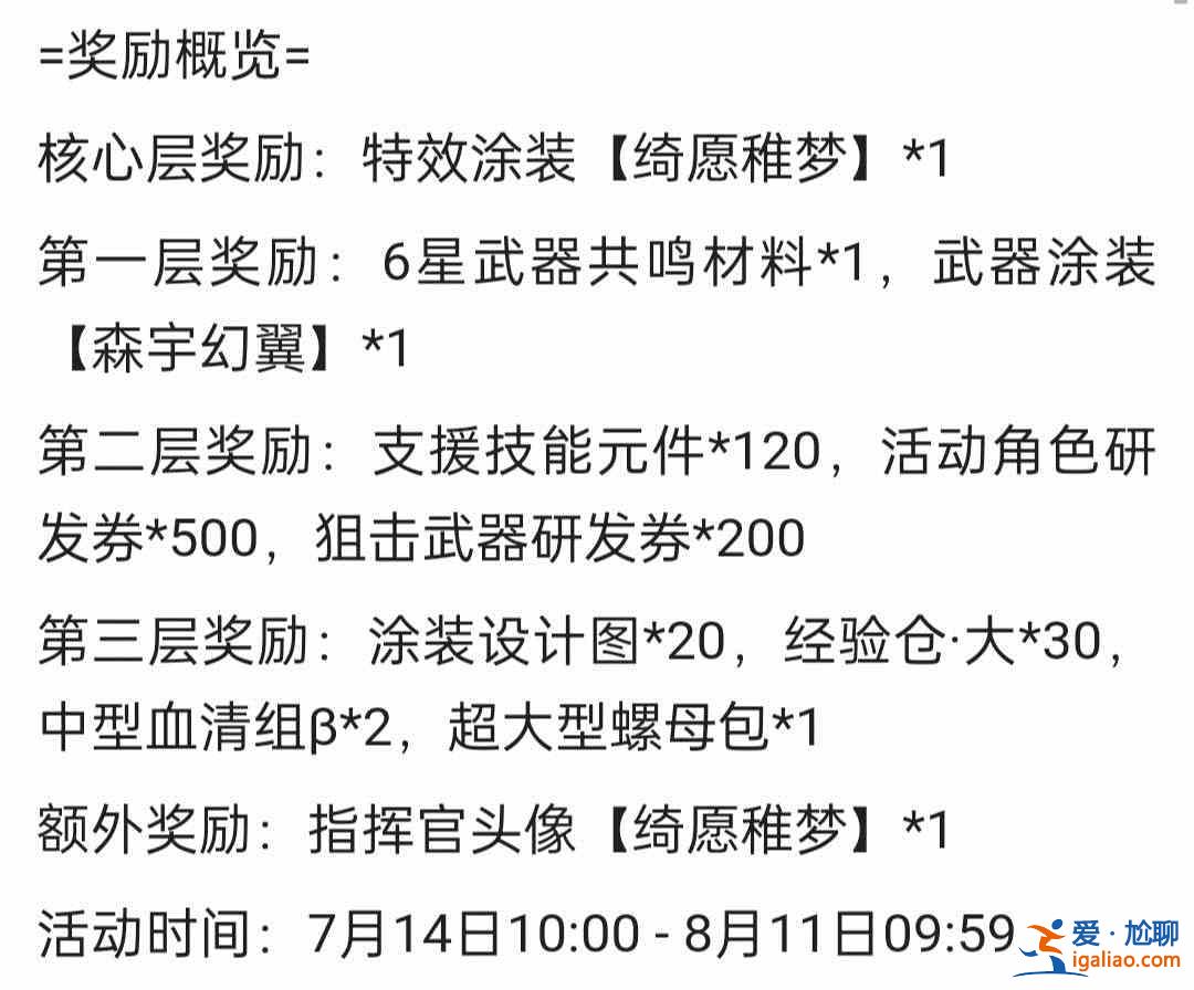 戰雙帕彌什綺愿稚夢皮膚池有什么？綺愿稚夢皮膚池抽取分析與概率一覽？