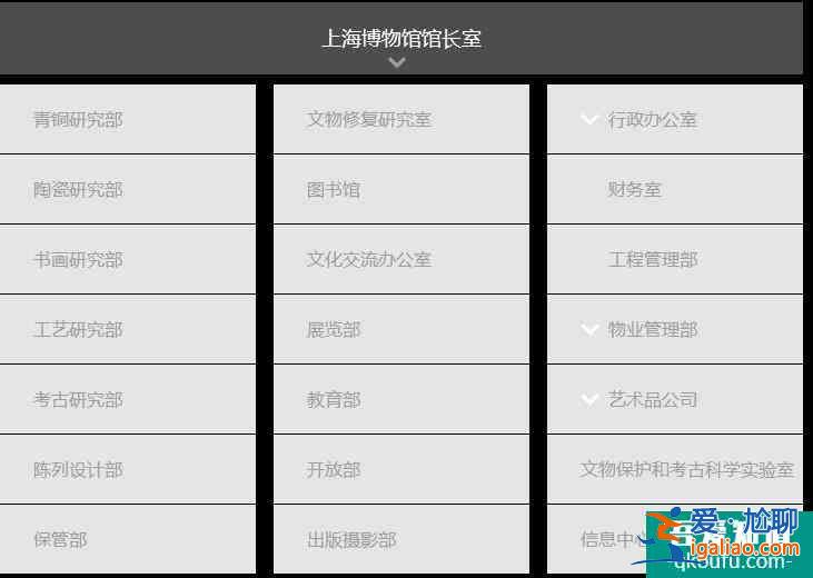 上海博物館開放時間及門票價格介紹？