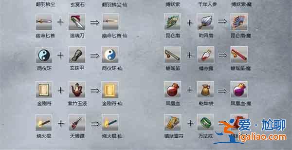 九重試煉7月份合成表新版內容是什么？九重試煉合成表新版攻略分享？