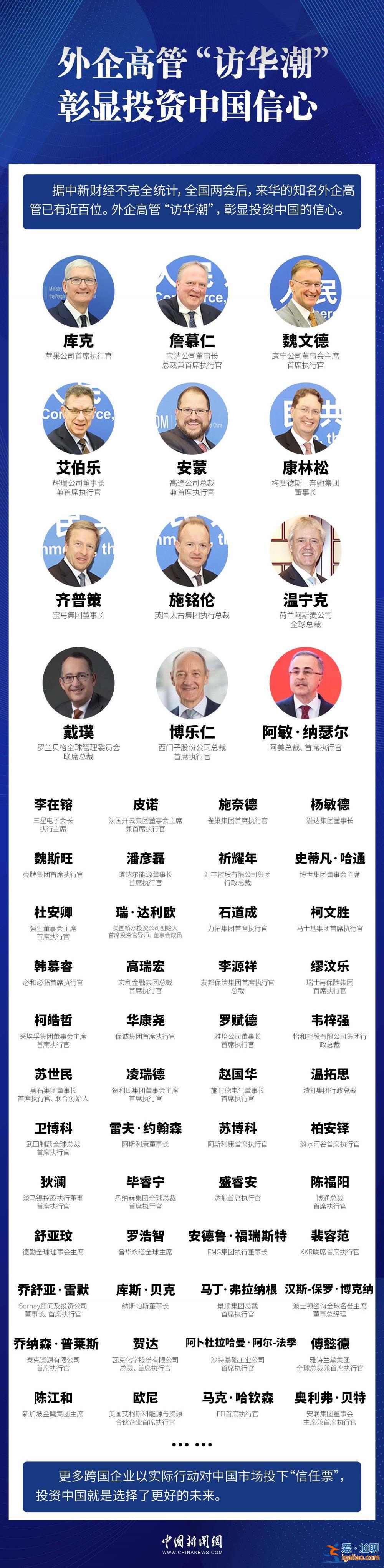 外企高管掀起“訪華潮” 他們?yōu)楹渭娭另硜?lái)？？