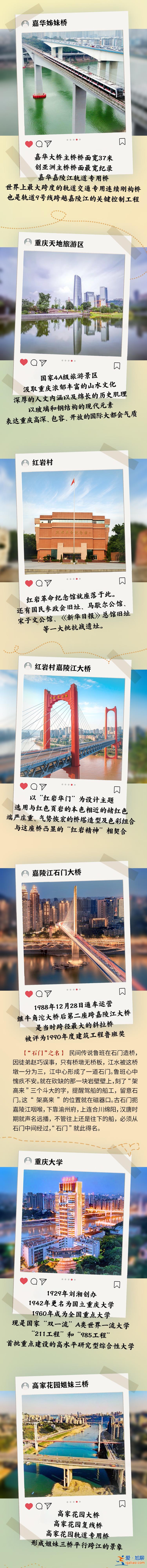 圖鑒錄 | 走 登船去！換個角度看重慶！？