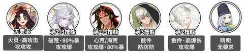陰陽師殘塔迷宮爬塔陣容殘塔迷宮爬塔思路2023最新攻略？