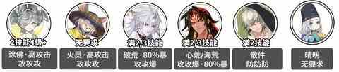 陰陽師殘塔迷宮爬塔陣容殘塔迷宮爬塔思路2023最新攻略？