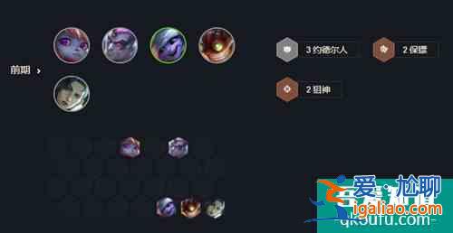 金鏟鏟之戰槍林彈雨陣容完成攻略 具體介紹？